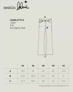 Sale Charlotte Denim