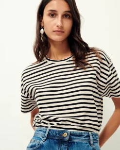 Online Tooli Spring 2024