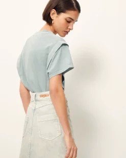 Best Valerio Spring 2024